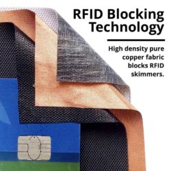 FlowFold RFID Blocking Wallets and Pouches